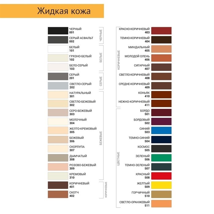 Жидкая кожа серого цвета (201) "Мастер Сити" 20 мл - купить в розницу ...